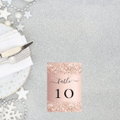 Roos goudstaarten kaart