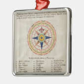 Roos met 32 winden van de wereld metalen ornament (Links)