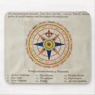 Roos met 32 winden van de wereld muismat