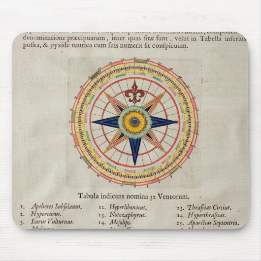 Roos met 32 winden van de wereld muismat (Voorkant)