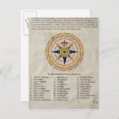 Roos met de 32 winden van de wereld briefkaart (Voorkant / Achterkant)