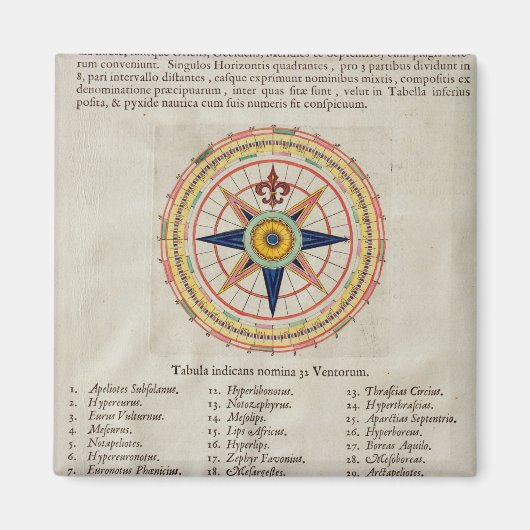 Roos met de 32 winden van de wereld magneet (Voorkant)