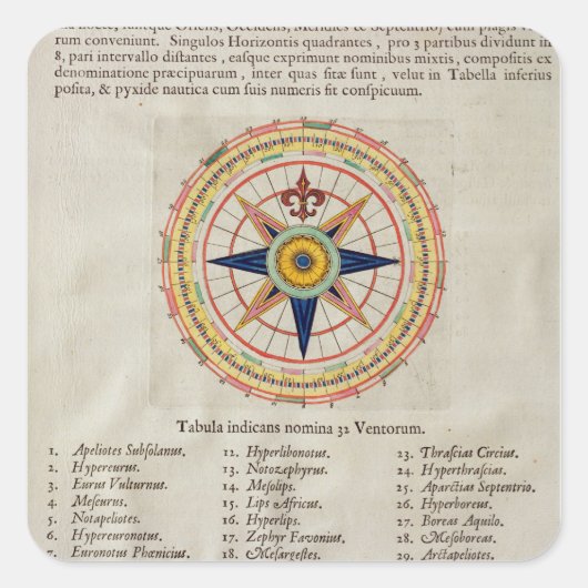 Roos met de 32 winden van de wereld vierkante sticker (Voorkant)