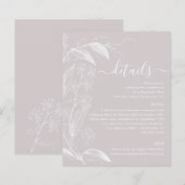 Roos met droge mond - Kaart voor botanische detail (Voorkant / Achterkant)