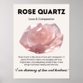 Roos Quartz Stone Crystal Betekenis Poster (Voorkant)