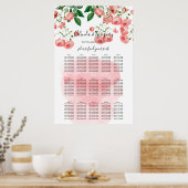  Roos Roze Floral Wedding Seating Chart Poster (Keuken)
