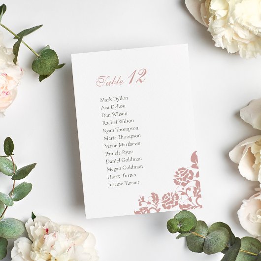  Roos Roze rooster Kaart