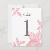 Roos Schets Grote Tafel Nummer in Roze Kaart (Voorkant)