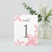 Roos Schets Grote Tafel Nummer in Roze Kaart (Staand voorkant)