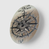 Roos van het windontwerp ronde klok (Hoek)