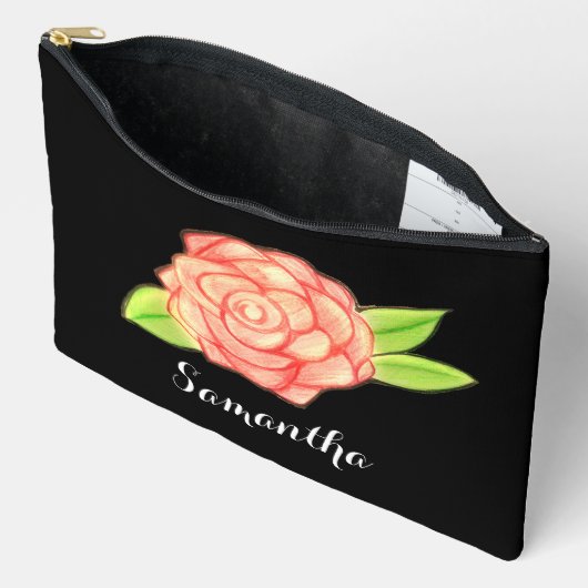 Roos ventilator etui (Open)