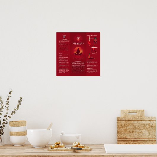 Root Chakra Balancing Poster Chart (Keuken)