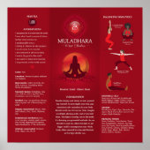 Root Chakra Balancing Poster Chart (Voorkant)