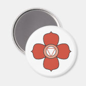 Root Chakra Magnet (Voorkant / Achterkant)