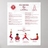 Root Chakra Yoga Poses Poster Chart - #75 WBG-P (Voorkant)