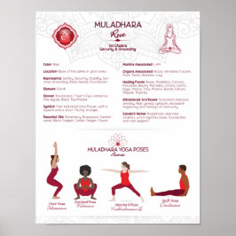 Root Chakra Yoga Poses Poster Chart - #75 WBG-P