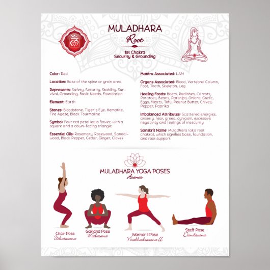 Root Chakra Yoga Poses Poster Chart - #75 WBG-P (Voorkant)