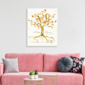 Roots antiqued Fall Wedding Gift Art Canvas Afdruk (Insitu (Woonkamer))
