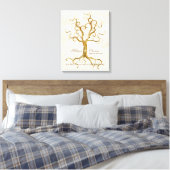 Roots antiqued Fall Wedding Gift Art Canvas Afdruk (Insitu (Slaapkamer))