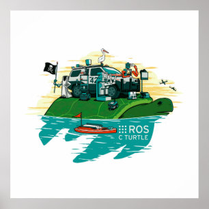 ROS CTurtle-Poster Poster