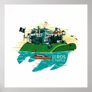 ROS CTurtle-Poster Poster