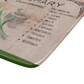 Rosemary Herb Botanical Info Small Cutting Board Snijplank (Hoek)