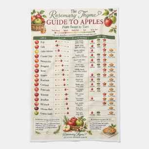 Rosemary Thyme Gids voor Appels Keukenhanddoek