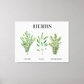 Rosemary Thyme Sage Herbs Culinaire Keukenkaak Canvas Afdruk (Voorkant)