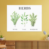 Rosemary Thyme Sage Herbs Culinaire Keukenkaak Canvas Afdruk (Insitu (Woonkamer))