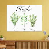 Rosemary Thyme Sage Herbs Culinaire Keukenkaak Canvas Afdruk (Insitu (Woonkamer))