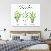 Rosemary Thyme Sage Herbs Culinaire Keukenkaak Canvas Afdruk (Insitu (Slaapkamer))