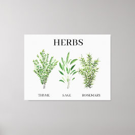 Rosemary Thyme Sage Herbs Culinaire Keukenkaak Canvas Afdruk