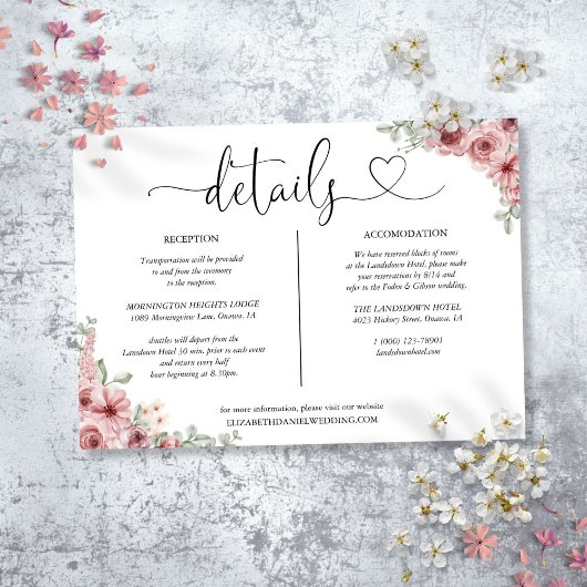 Rosen Bloemhart Script Details Informatiekaart Kaart