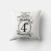 Rosen en Wijnranken Romantische 4de huwelijksverja Kussen (Achterkant)