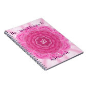 Rosen Mandala, Notitieboek (Rechterzijde)