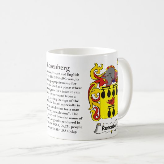 Rosenberg - Gezinsbekleding van de Mok van wapens (Voorkant rechts)