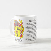 Rosenberg - Gezinsbekleding van de Mok van wapens (Voorkant links)