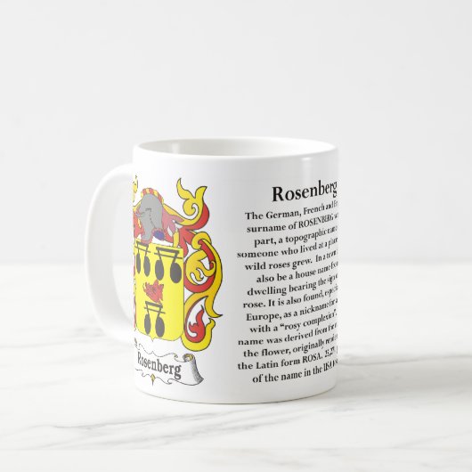 Rosenberg - Gezinsbekleding van de Mok van wapens (Voorkant links)