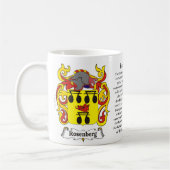 Rosenberg - Gezinsbekleding van de Mok van wapens (Links)