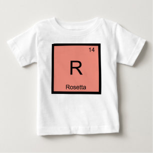 Rosetta Naam Chemie Element Periodiek Systeem