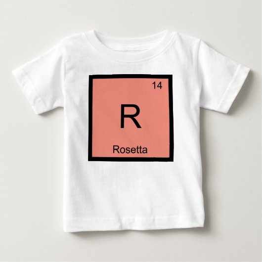 Rosetta Naam Chemie Element Periodiek Systeem (Voorkant)