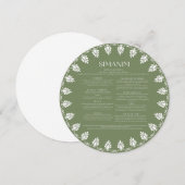 Rosh Hashana Simanim Kaarten (Voorkant / Achterkant)