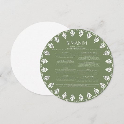 Rosh Hashana Simanim Kaarten (Voorkant / Achterkant)