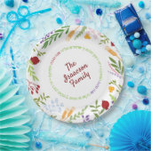 Rosh Hashanah Joods Nieuwjaar-Shana Tovah op WIT Papieren Bordje (Feest)