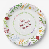 Rosh Hashanah Joods Nieuwjaar-Shana Tovah op WIT Papieren Bordje (Voorkant)