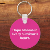 Rosie de Riveter borstkanker bewustzijn Sleutelhanger (Achterkant)