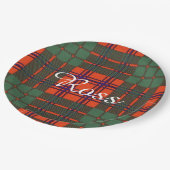 Ross clan Pset Scottish tartan Papieren Bordje (Gekanteld)