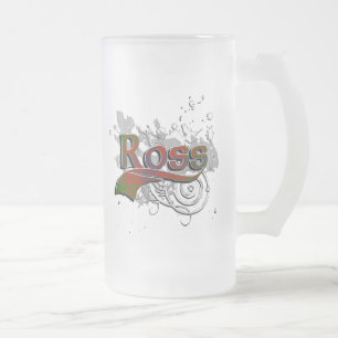 Ross Tartan Grunge Matglas Bierpul