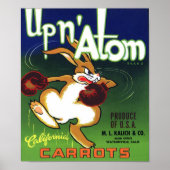  rotatiesnelheid afdrukken poster (Voorkant)