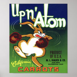  rotatiesnelheid afdrukken poster